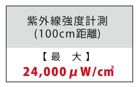 紫外線(xiàn)表